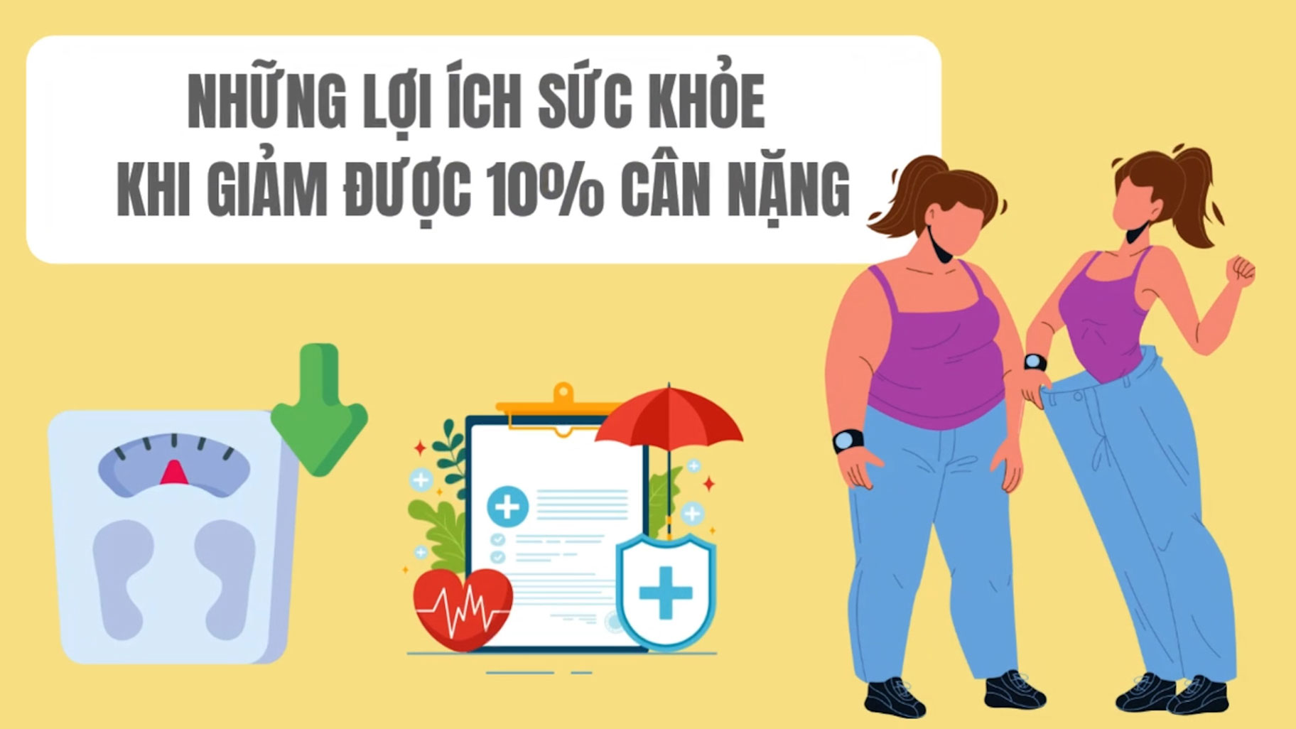 Health benefits when you lose 10% of your weight