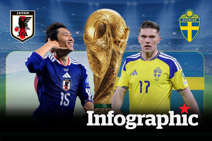 Dự đoán kết quả Nhật Bản vs Thụy Điển World Cup 2026
