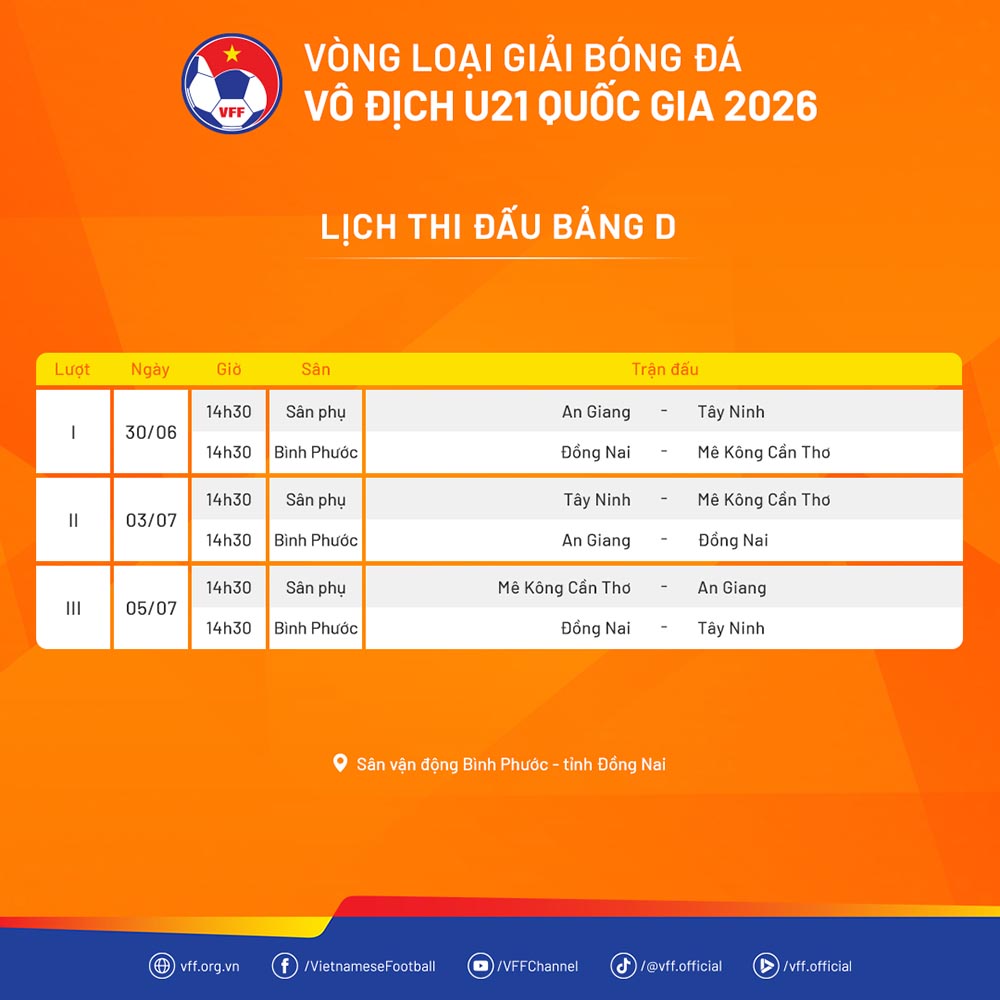 Lịch thi đấu vòng loại giải U21 Quốc gia 2026. Ảnh: VFF