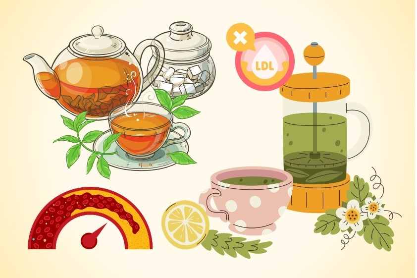 Teas that can help lower cholesterol and support cardiovascular protection