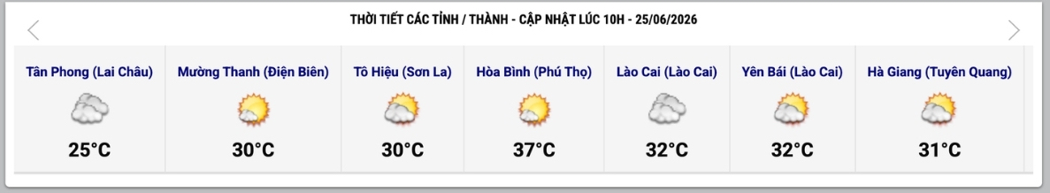 Cập nhật thời tiết một số tỉnh, thành lúc 7h ngày 25.6. Ảnh: Trung tâm Dự báo Khí tượng Thủy văn Quốc gia 