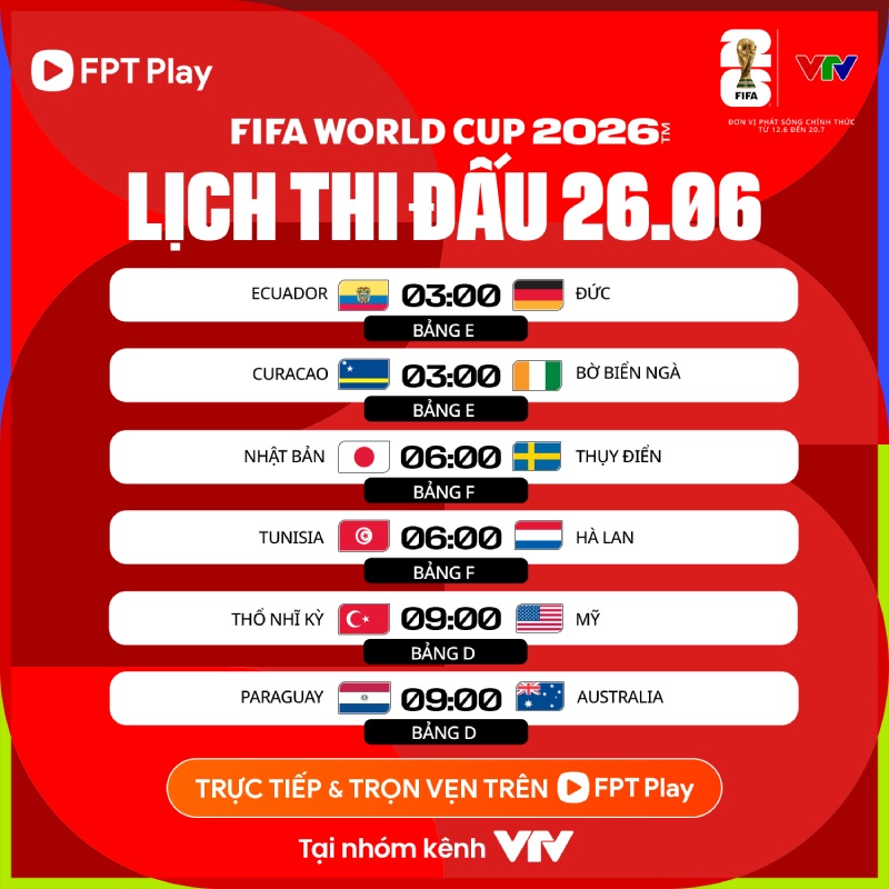 Lịch thi đấu World Cup 2026 ngày 26.6. Ảnh: 
