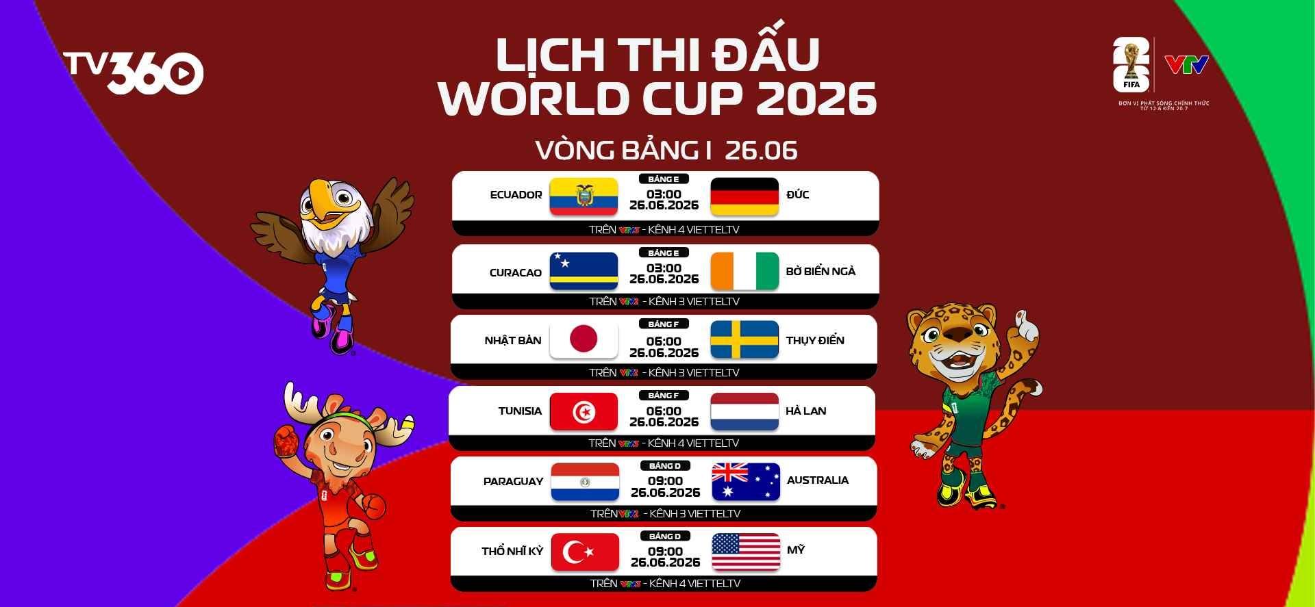 Lịch thi đấu World Cup 2026 ngày 26.6 (theo giờ Việt Nam). Ảnh: TV360