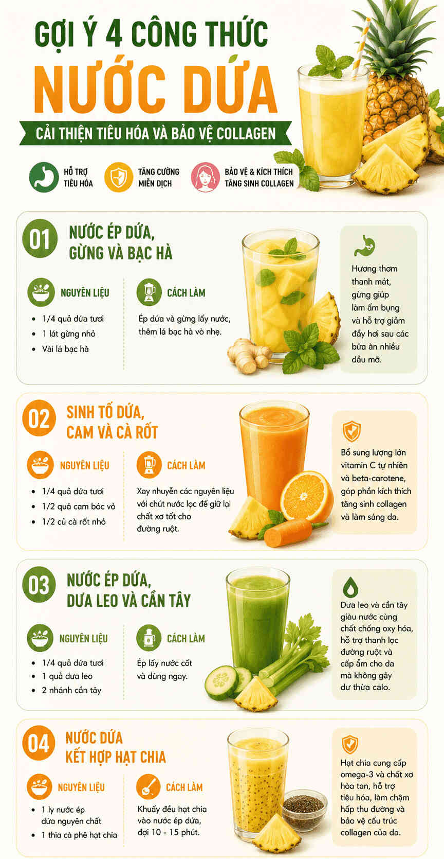 Infographic: Chi tiết 4 công thức pha chế nước dứa kết hợp gừng, cam, cần tây và hạt chia giúp cải thiện tiêu hóa và bảo vệ cấu trúc collagen của da. Đồ họa: Trà My