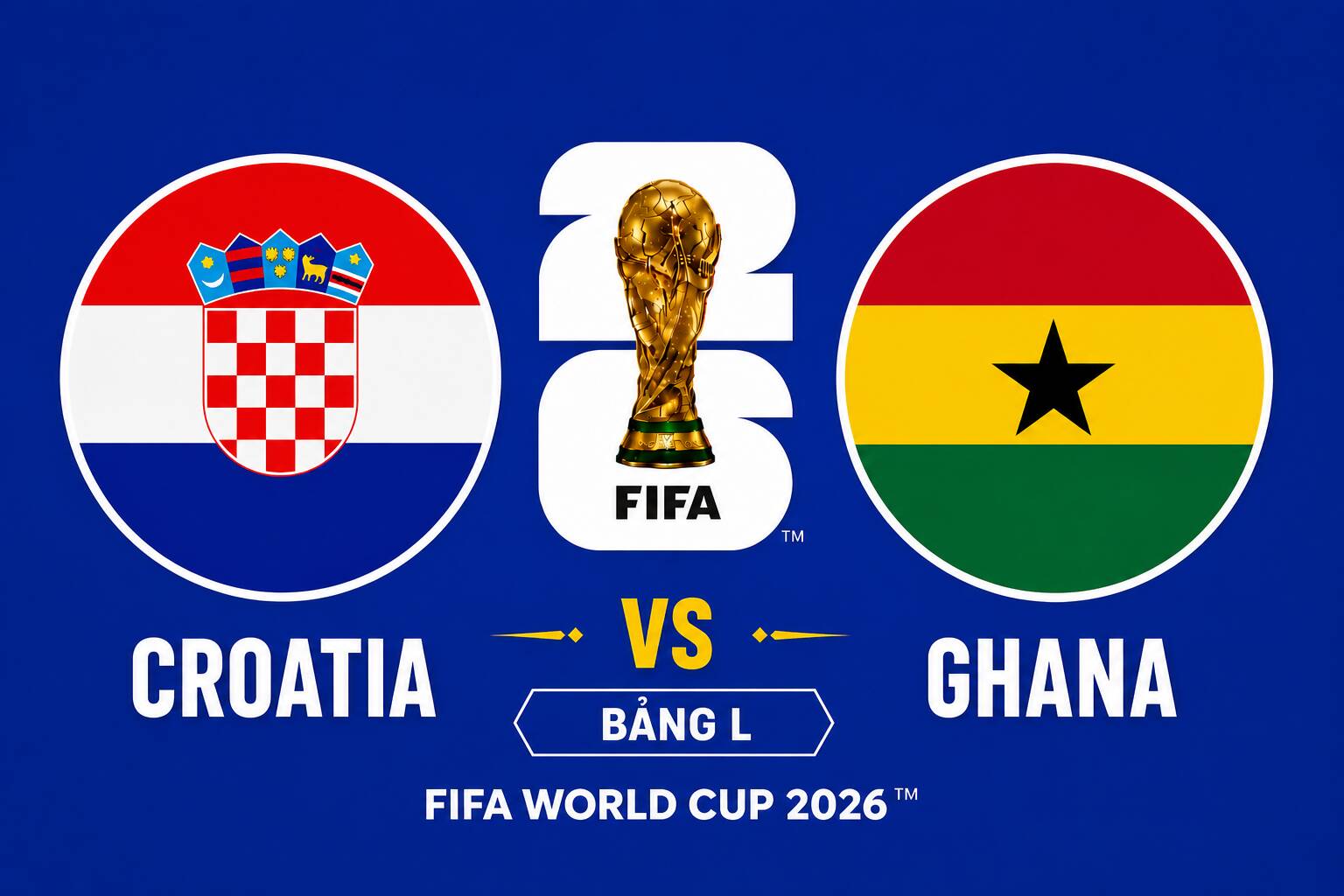 Croatia vs Ghana score prediction at World Cup 2026. Graphics: Van An