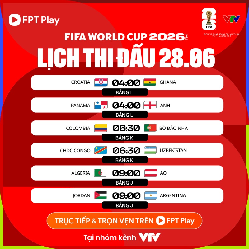 Lịch thi đấu World Cup 2026 ngày 27.6. Ảnh: FPT Play