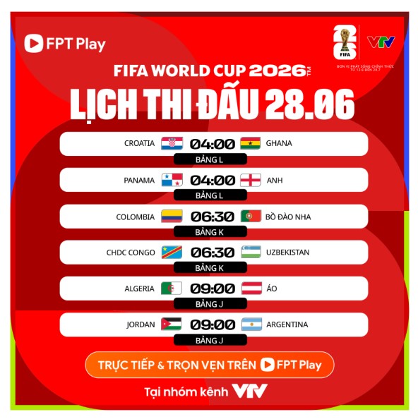 Lịch trực tiếp bóng đá World Cup 2026 ngày 28.6 (theo giờ Việt Nam). Ảnh: FPT Play