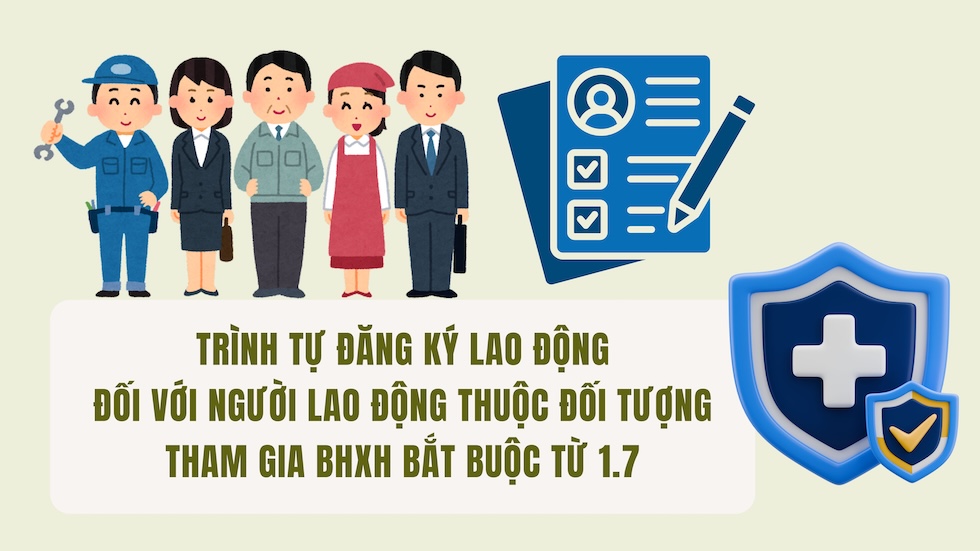 Procedures for registering for labor for compulsory social insurance participants from July 1