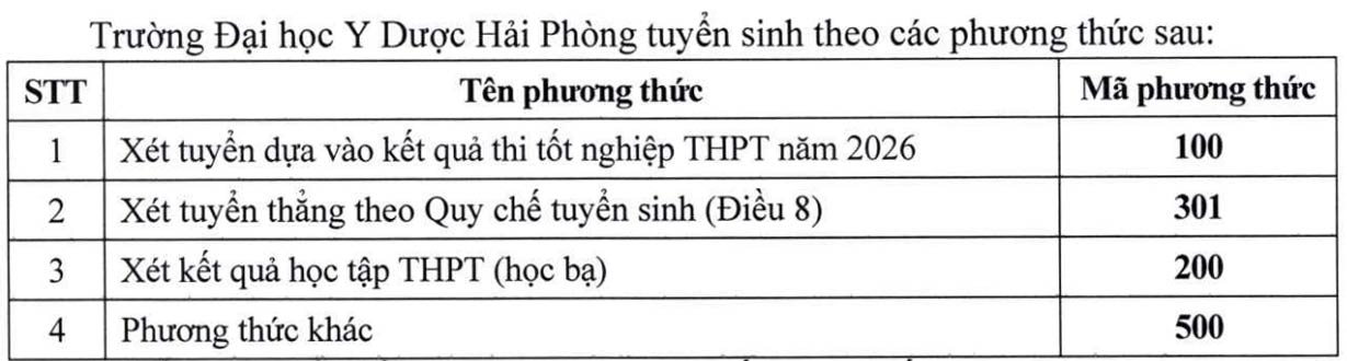 Phương thuéc