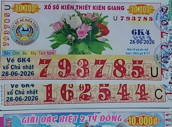 Xổ số miền Nam hôm nay. Ảnh: Thế Toàn