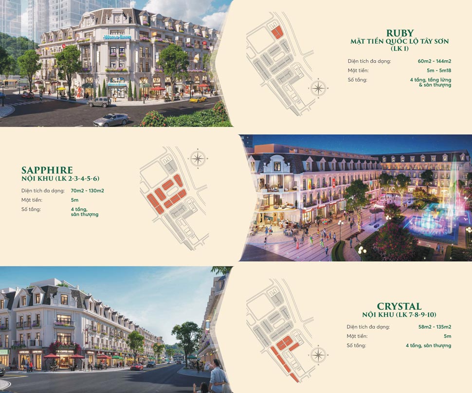 1,700 billion VND urban area in Quy Nhon with a scale of 6.3ha, including 3 sub-zones with 283 adjacent houses, 2 commercial centers and 1 multi-level school. Photo: Investor