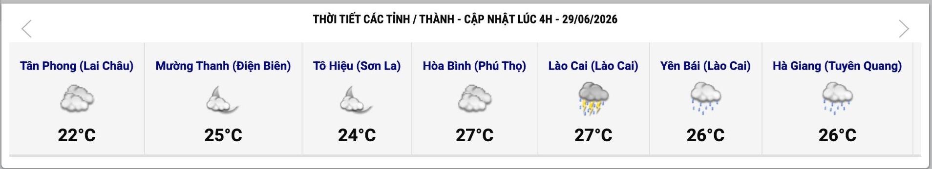 Cập nhật thời tiết một số tỉnh, thành lúc 4h ngày 29.6. Ảnh: Trung tâm Dự báo Khí tượng Thủy văn Quốc gia  
