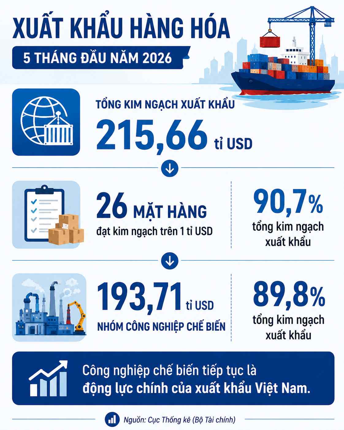 Đồ họa: Lục Giang