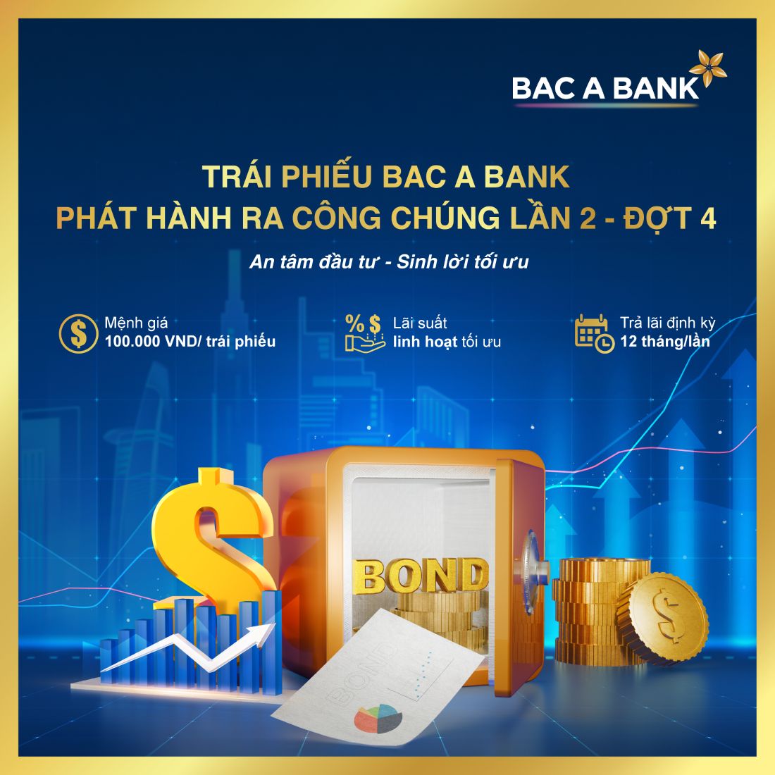 Ảnh: Bac A Bank