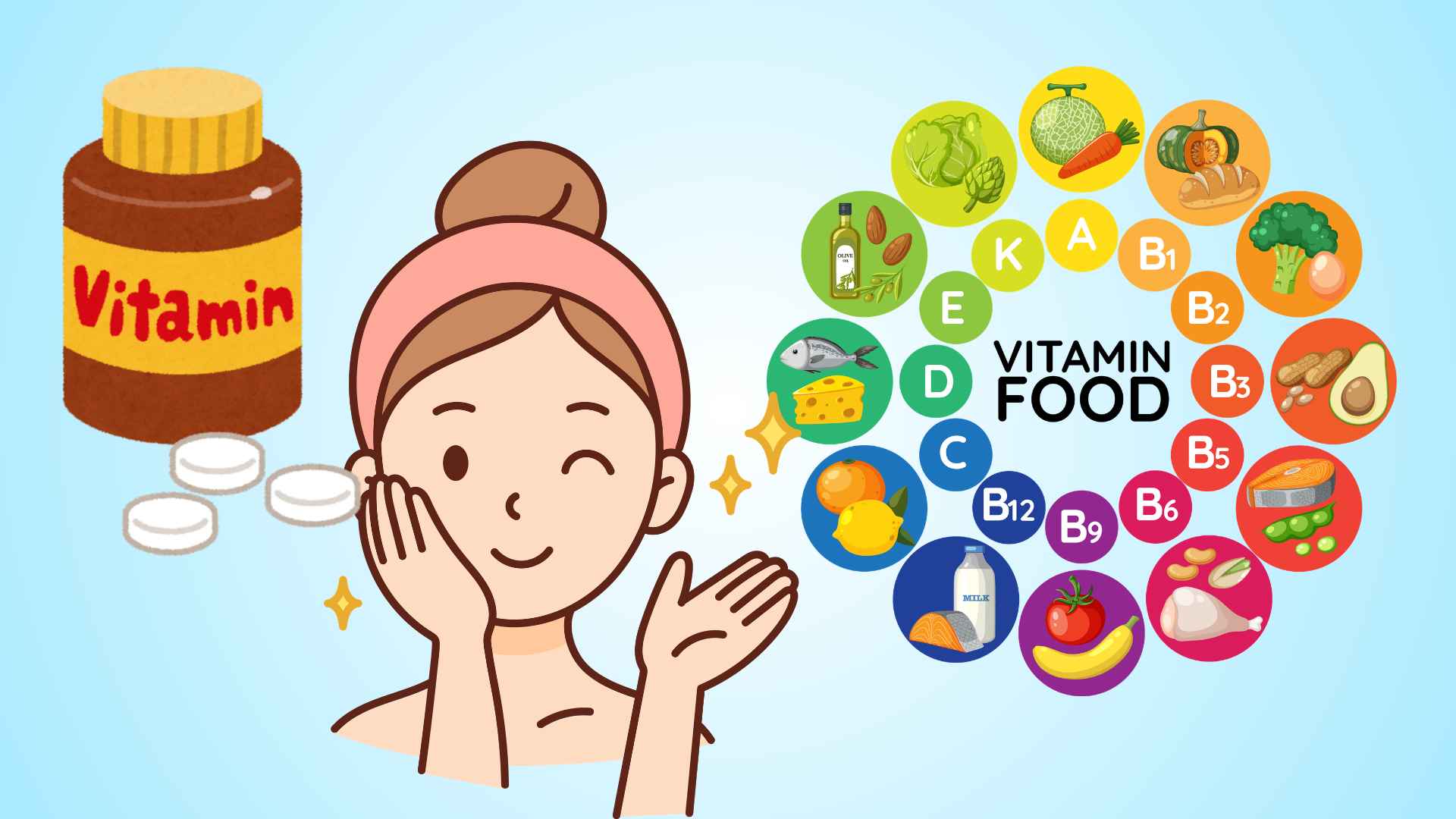 3 types of vitamins that women after 25 should supplement.