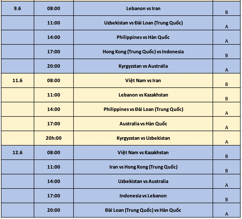 Lịch thi đấu vòng bảng giải bóng chuyền AVC Cup 2026. 