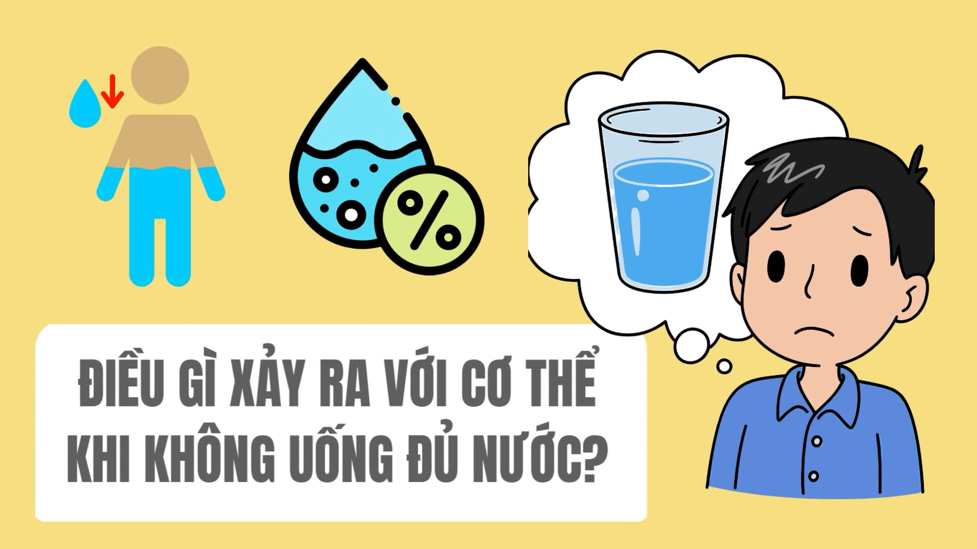 What happens to the body when you don't drink enough water?