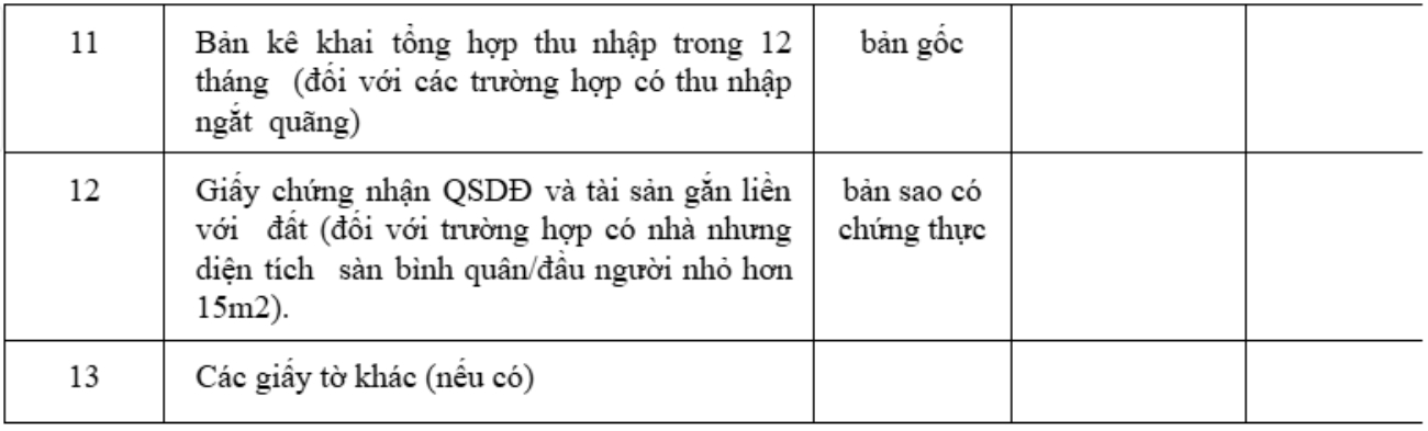 Ảnh: HUD