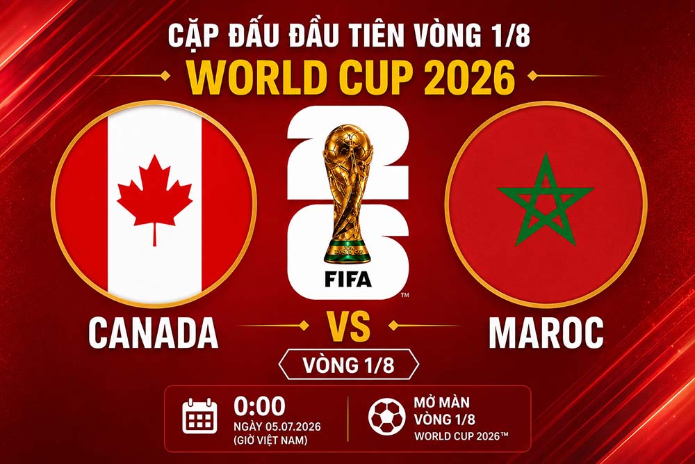 Canada vs. Morocco in the first match of the 1/8 round of the 2026 World Cup. Graphics: Thanh Vu