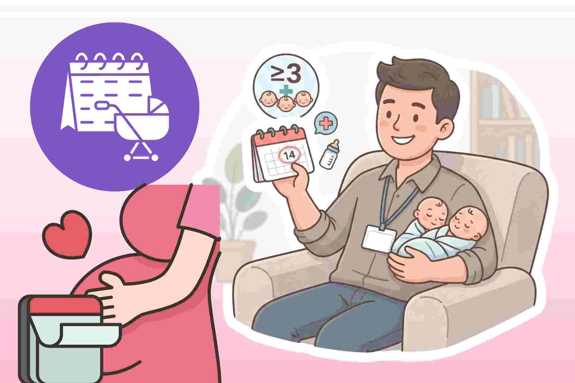 7月1日から、妻が2人目の子供を出産した男性労働者の産休期間を延長