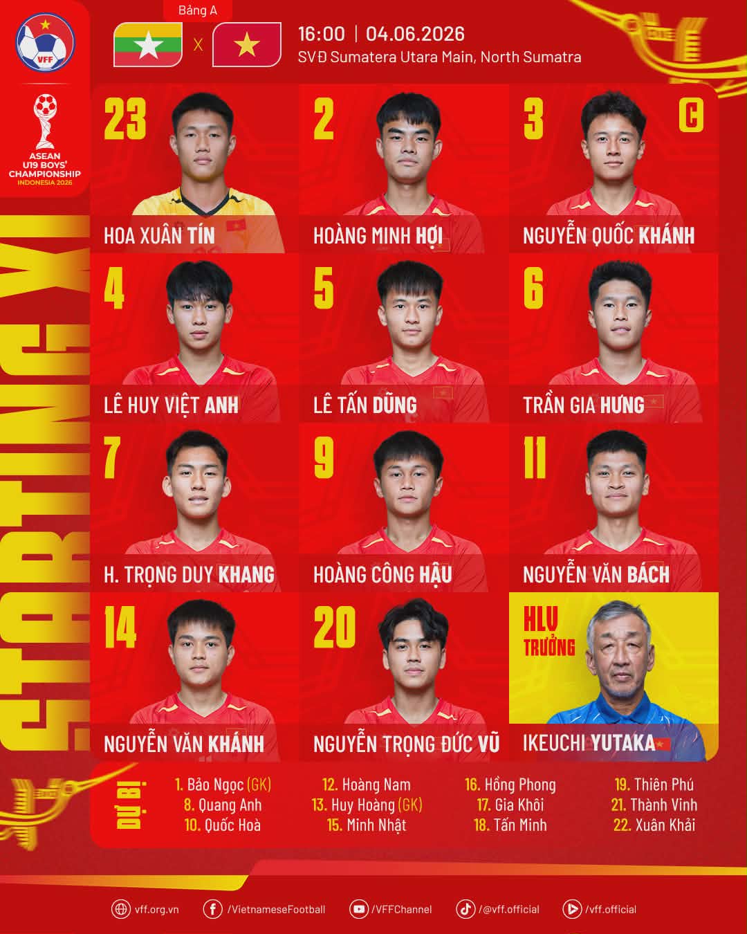 Đội hình ra sân của U19 Việt Nam. Ảnh: VFF