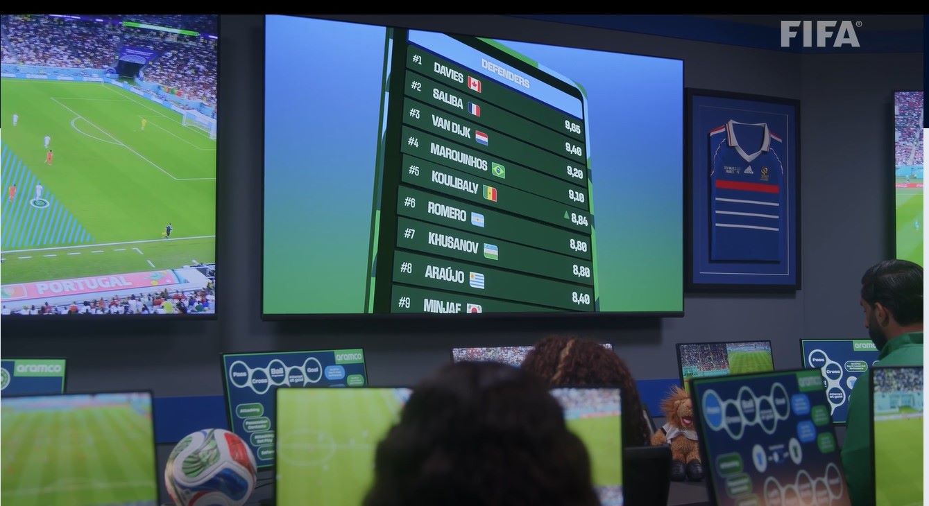 La clasificación de potencia de la FIFA impulsada por Aramco ayudará a todos a tener una visión detallada del rendimiento de los jugadores en la Copa Mundial de 2026. Foto: Captura de video