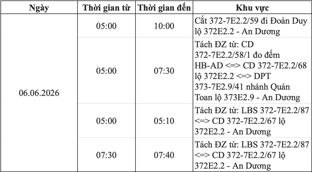 LỊCH CÚP ĐIỆN CHI TIẾT KHU VỰC QUẬN LÊ CHÂN THÀNH PHỐ HẢI PHÒNG