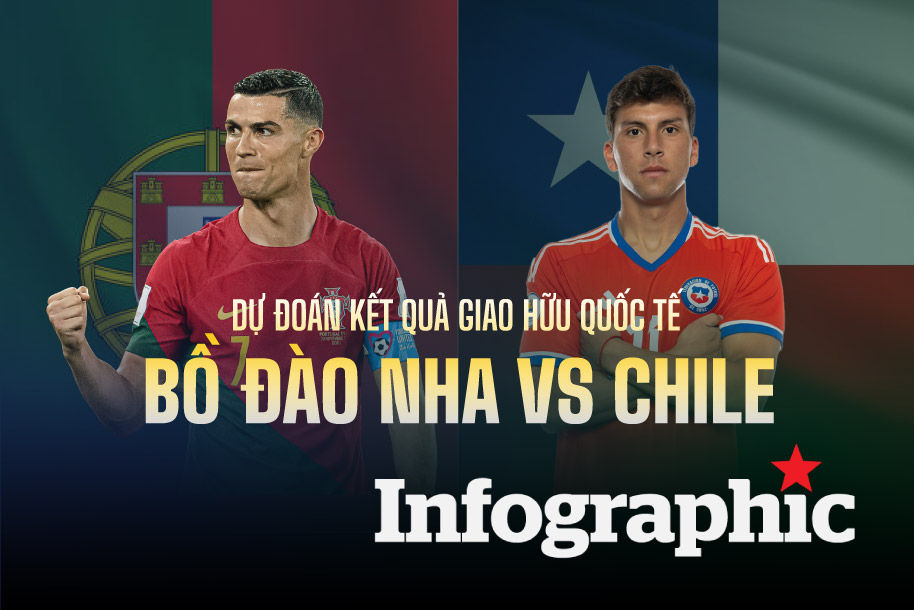 Dự đoán kết quả Bồ Đào Nha vs Chile giao hữu bóng đá quốc tế