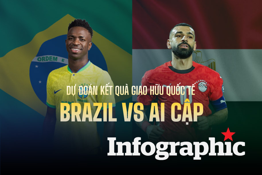 Dự đoán kết quả Brazil vs Ai Cập giao hữu bóng đá quốc tế