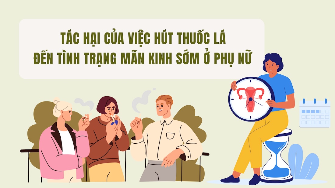 여성의 조기 폐경 상태에 대한 흡연의 해로움