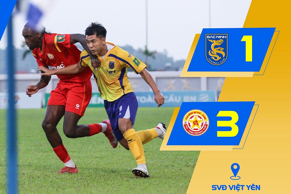 Bac Ninh (yellow jersey) failed even though Ha Duc Chinh scored. Photo: Bac Ninh Club