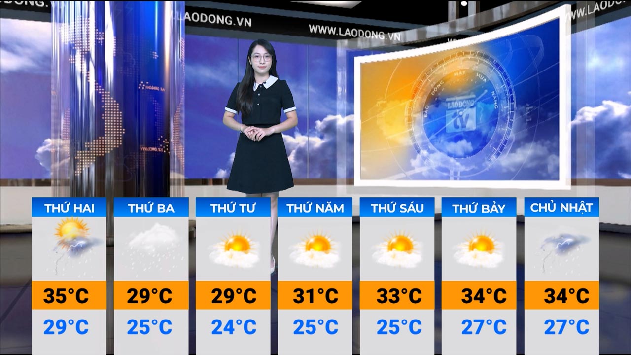 Weather forecast for next week from June 8 - June 14