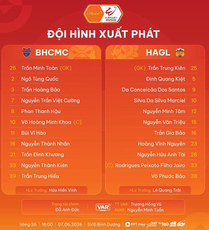 Đội hình ra sân của B