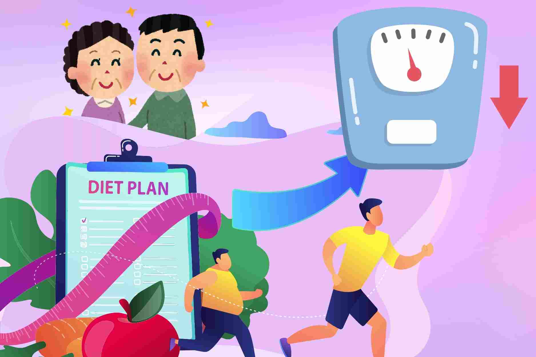 Why is weight loss in middle age important?