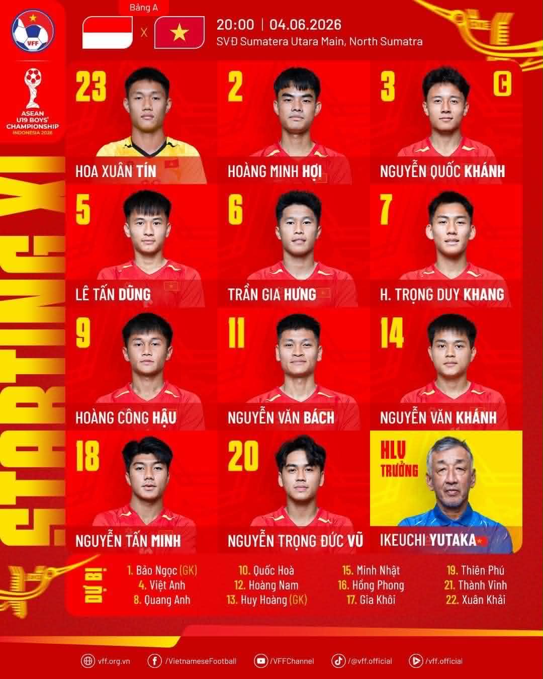 Đội hình ra sân của U19 Việt Nam. Ảnh: VFF
