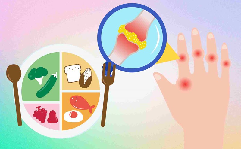 High uric acid can affect health if not controlled properly. Graphic photo: Nhu Ha