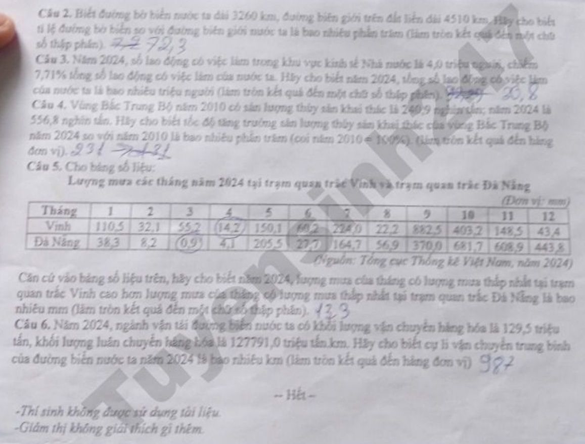 Đề thi thử tốt nghiệp THPT môn Địa năm 2026 lần 2 - Trung tâm GDTX An Giang 1 (Sở GDĐT An Giang). Ảnh: Tuyensinh247