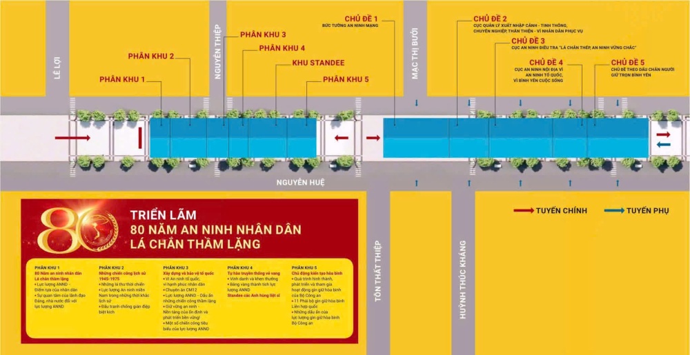 Triển lãm 80 năm An ninh Nhân dân “Lá chắn thầm lặng” với 5 phân khu và 11 chủ đề. Ảnh: Công an
