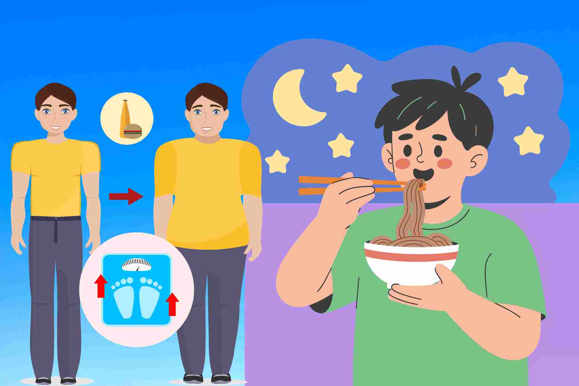 How to limit nighttime cravings to avoid gaining weight