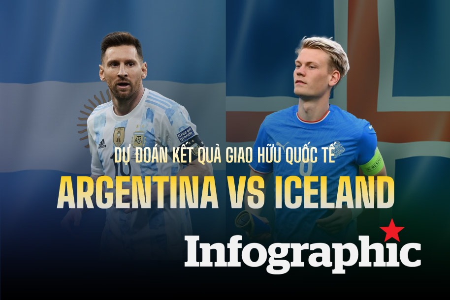 Dự đoán kết quả Argentina vs Iceland giao hữu bóng đá quốc tế