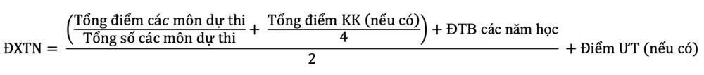 Công thức tính điểm xét tốt nghiệp THPT 2026. 