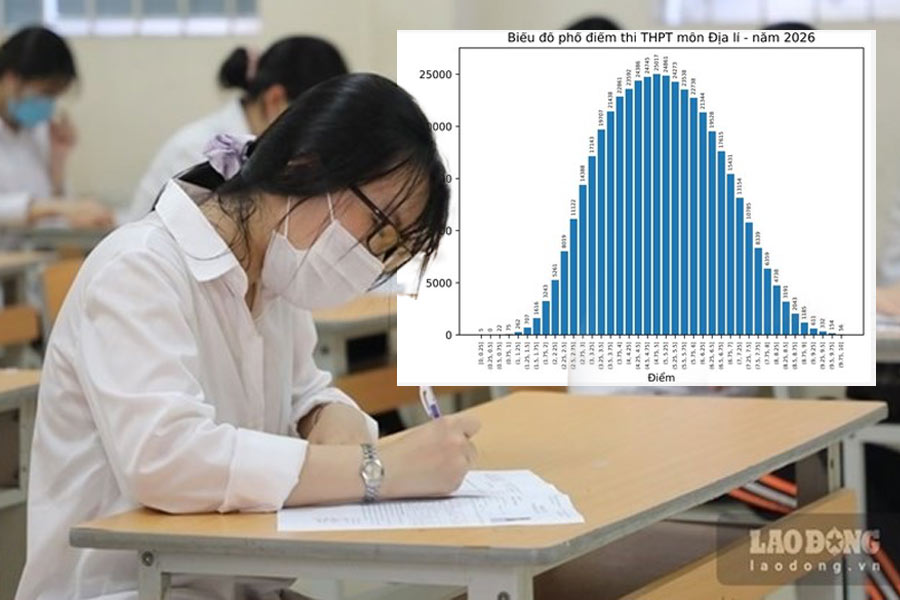 La asignatura del examen de graduación tiene una disminución de más del 99% en los dieces