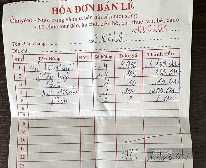 Hóa đơn mà 2 du khách ở Hà Nội đã sử dụng dịch vụ tại bè nổi. Ảnh: Hữu Long