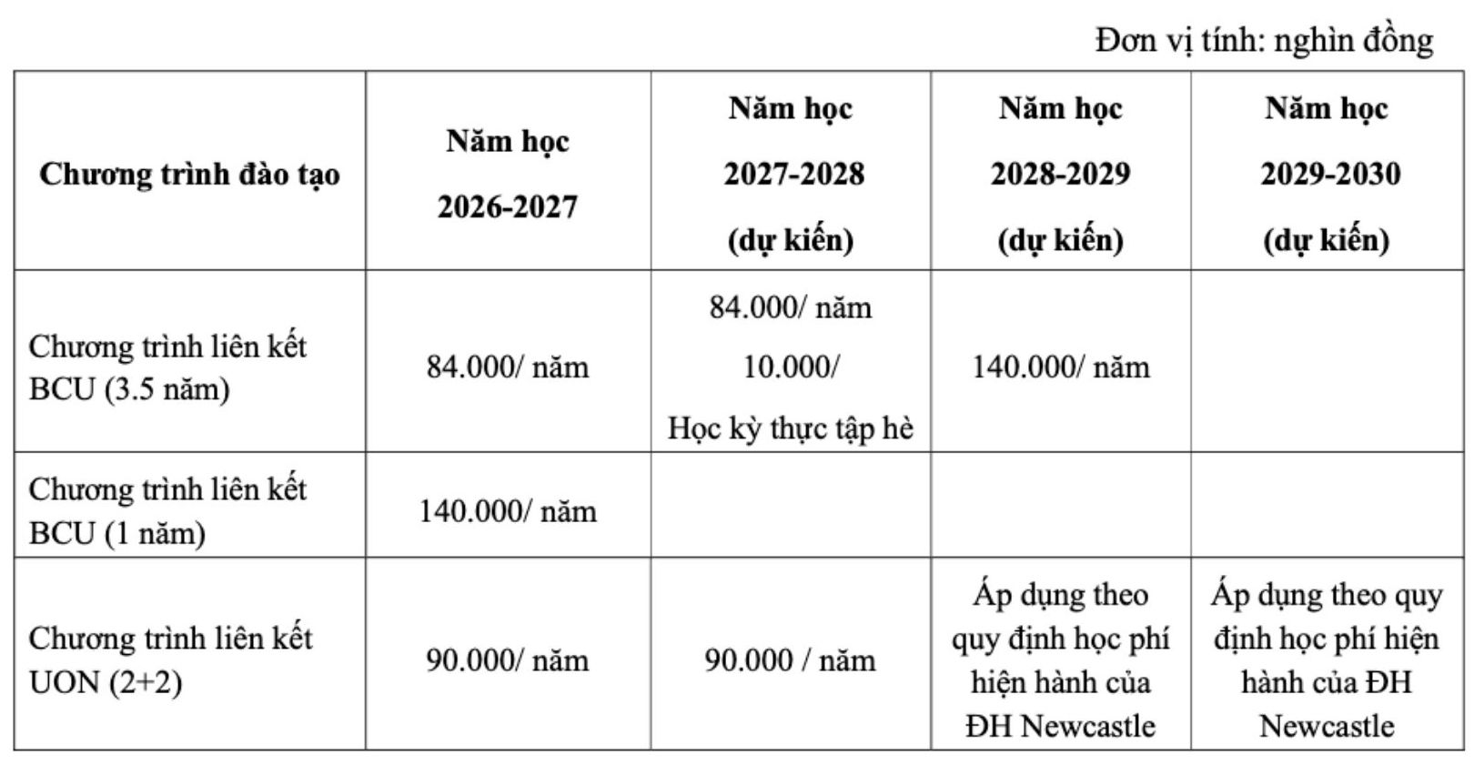 Ảnh: Nhà trường