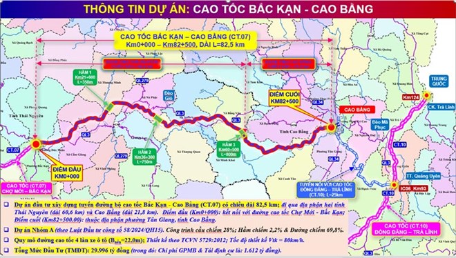 Sơ đồ hướng tuyến của cao tốc Bắc Kạn - Cao Bằng. Ảnh: Nguyệt Hà/Báo và Phát thanh truyền hình Cao Bằng