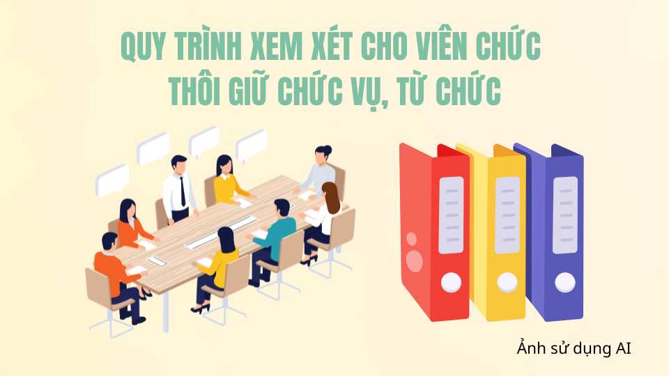 Procedures for civil servants to resign from office,