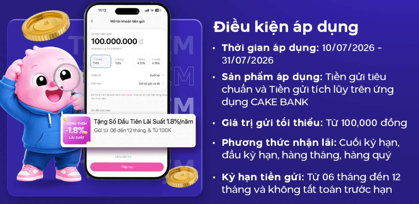 Biểu lãi suất tiết kiệm Cake by VPBank. Ảnh: Cake by VPBank  