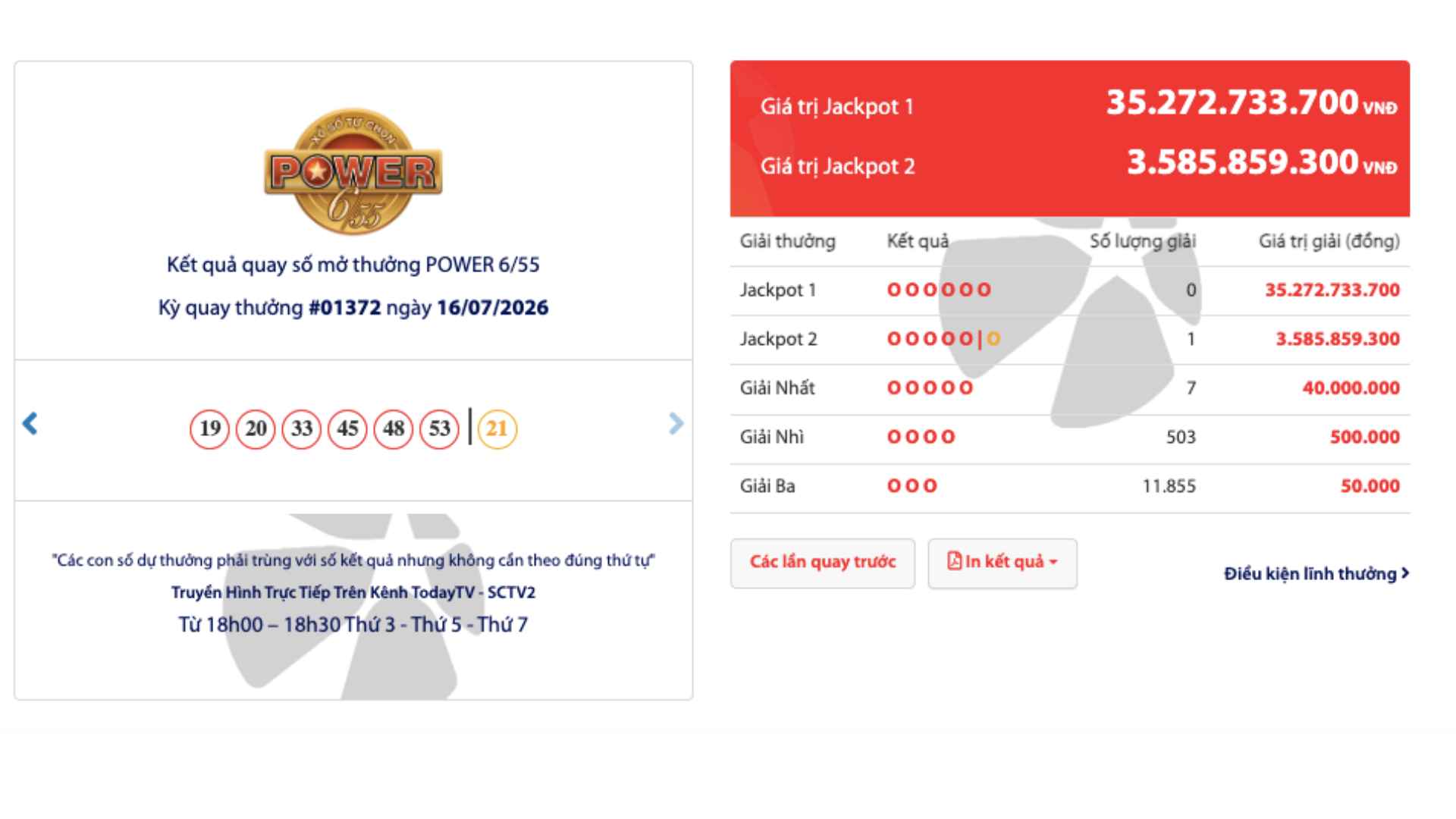 Kết quả quay số mở thưởng Power 6/55. Ảnh: Vietlott