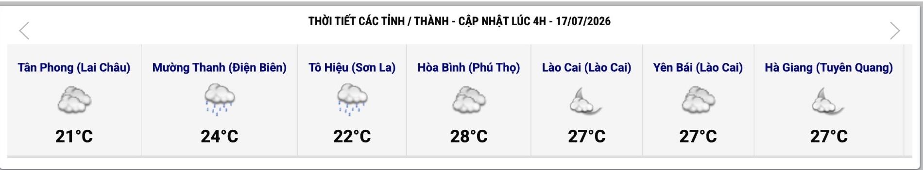 Cập nhật thời tiết một số tỉnh, thành lúc 4h ngày 17.7. Ảnh: Trung tâm Dự báo Khí tượng Thủy văn Quốc gia   