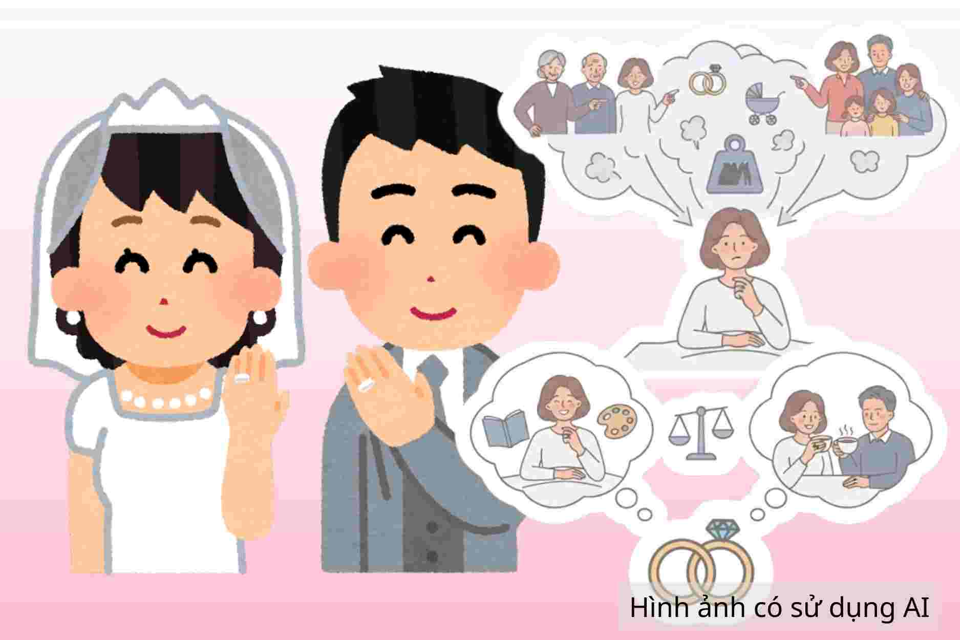 How to reduce pressure when facing late marriage trends
